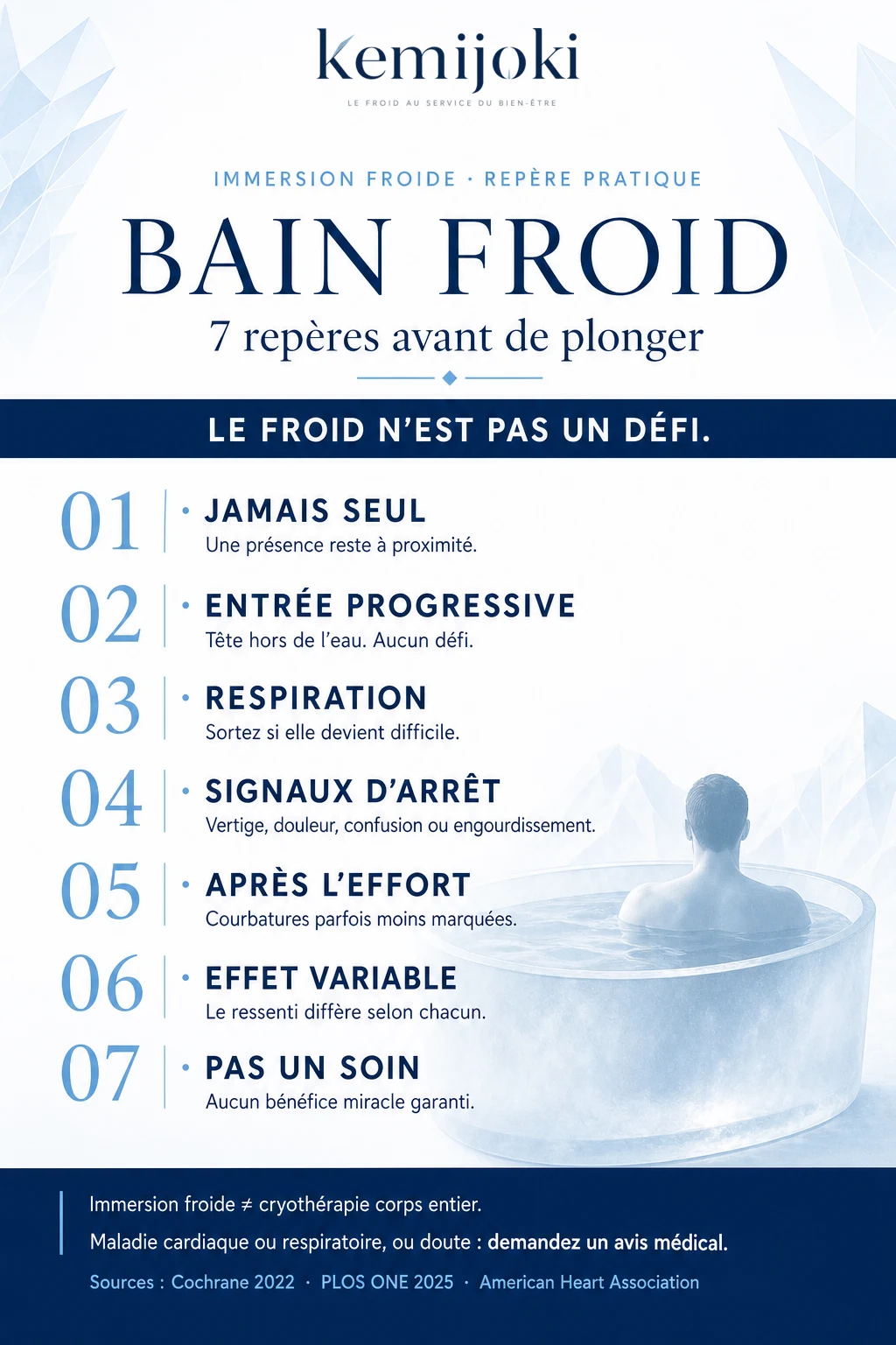 Infographie comparant bain froid, douche froide et cryothérapie